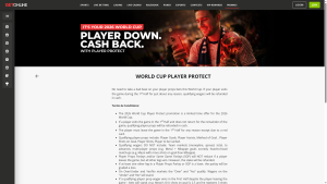 BetOnline World Cup Player Protect: Get Cash Back if Your Player Exits Early