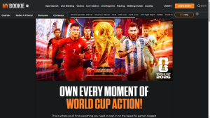MyBookie World Cup 2026 Promotions: The Complete Guide to Contests, Jackpots, Free Spins, and More