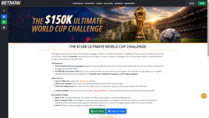 BetNow's $150K Ultimate World Cup Challenge: A Free World Cup Prediction Contest With Massive Prizes