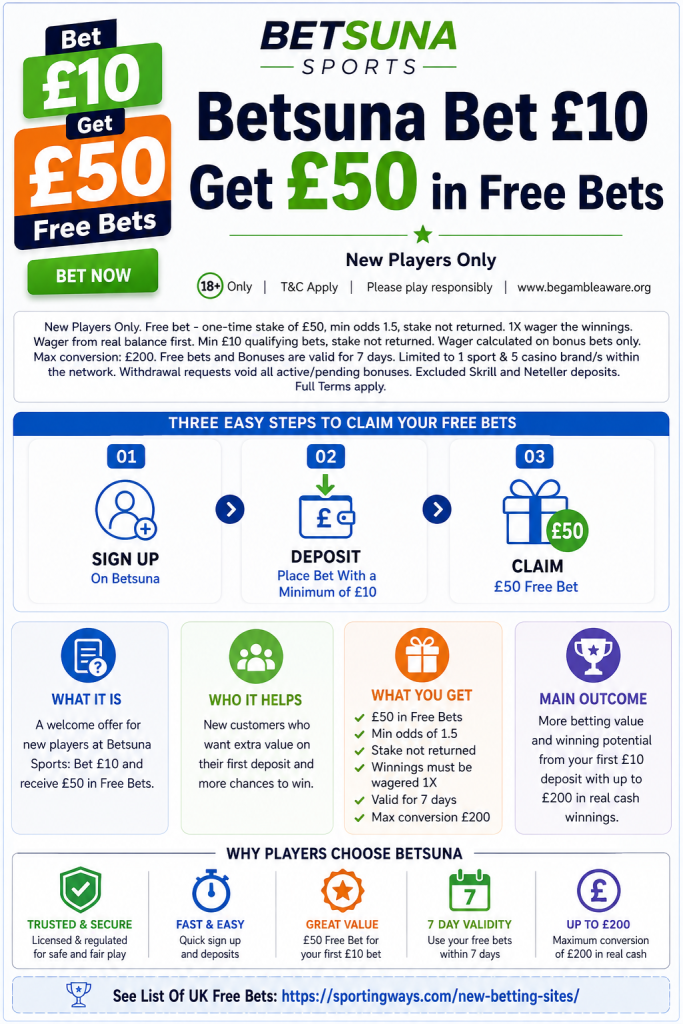 Betsuna Bet £10 Get £50 in Free Bets infographic