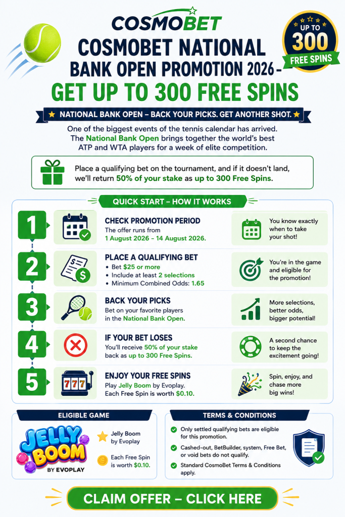 CosmoBet Tennis Promotion