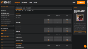 Best Offshore Sportsbooks for NFL Teasers (2026 Guide)